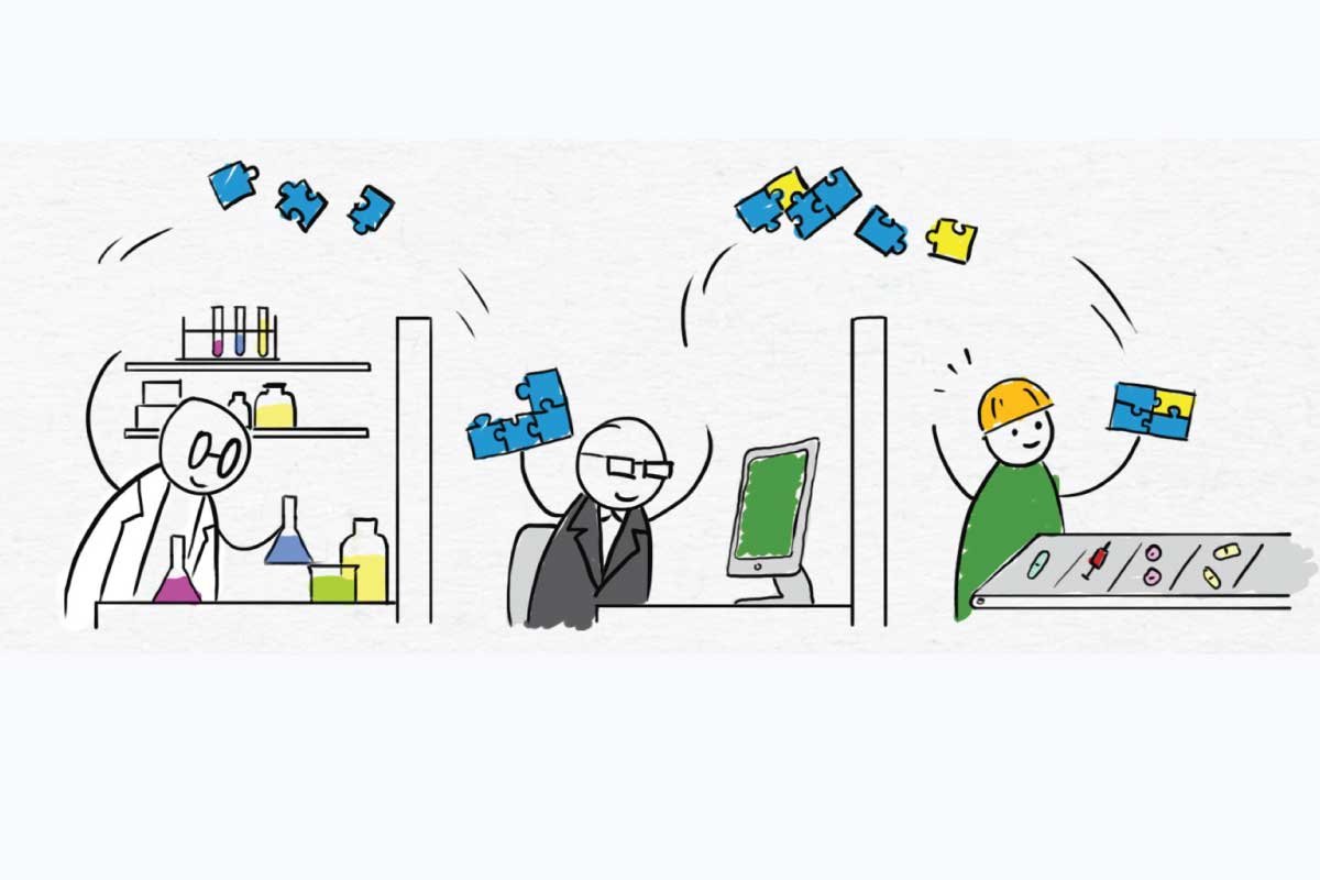 Technology transfer - Fabtech Technologies